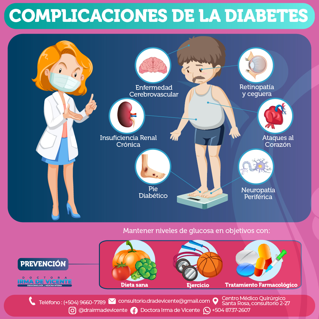 Diseño para redes sociales