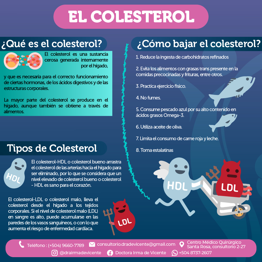 Diseño para redes sociales