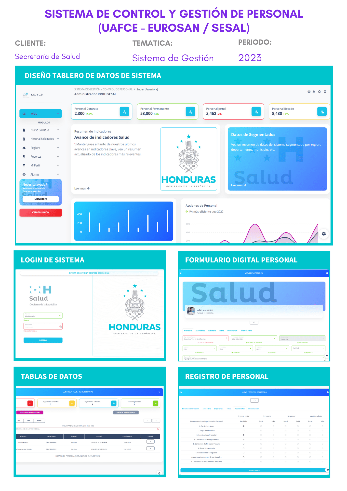 Sistema Gestion de Personal SESAL