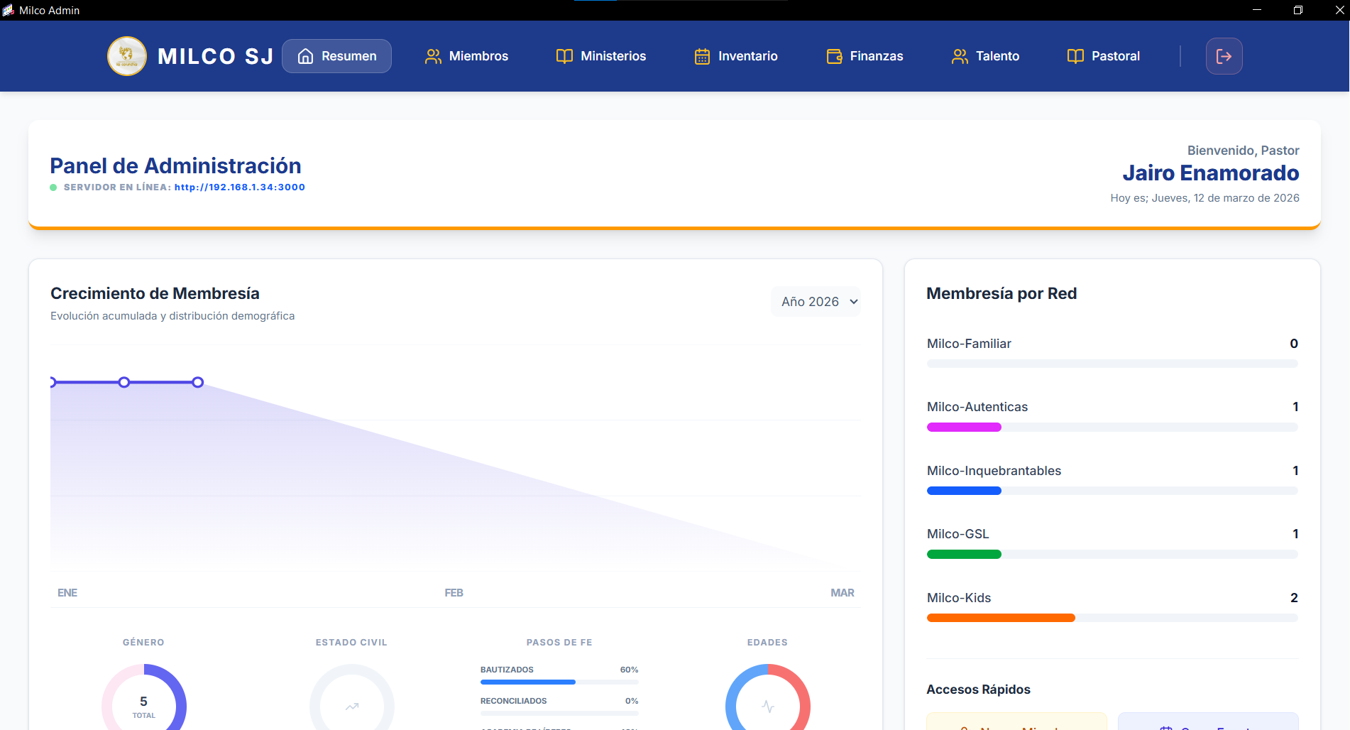 Sistema de Administración de Iglesia