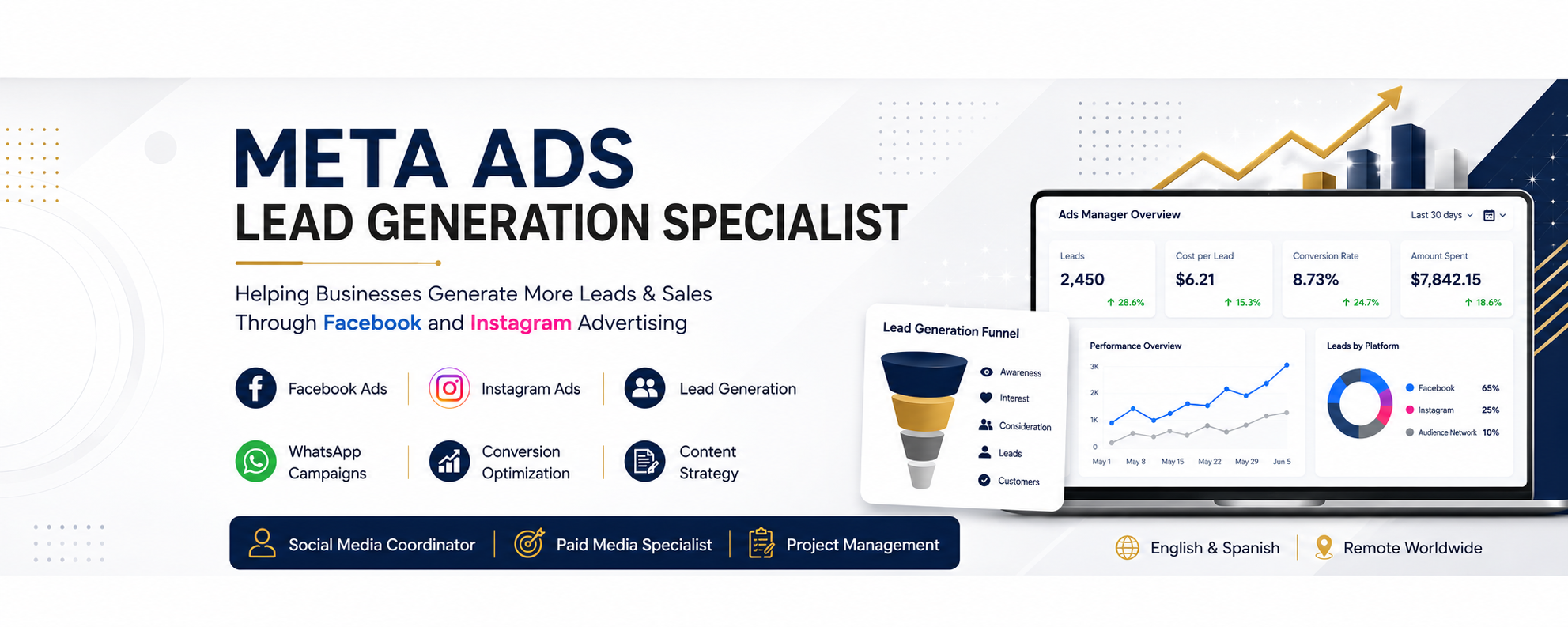Servicios de ADS Manager