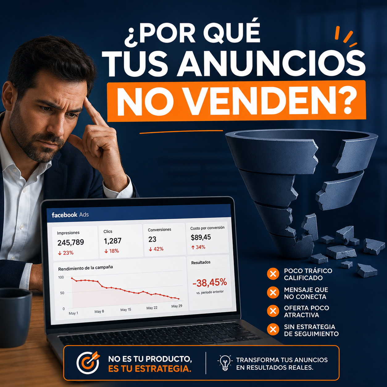 Tus anuncios no venden porque necesitas estrategia, deja de quemar tu dinero.