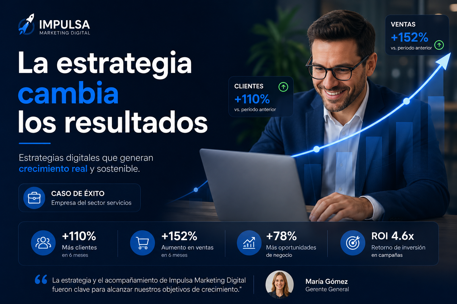 Tenemos la estrategia para tu negocio