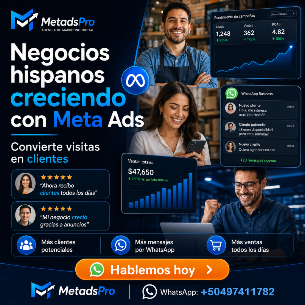 Tu necesitas Ventas!! para Tener ventas hay que invertir en Publicidad!!